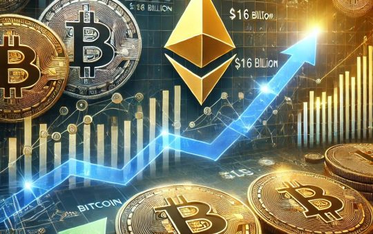 Bitcoin, Ethereum Inflows Surge as Crypto Fund Flows Hit $116 Billion Record High