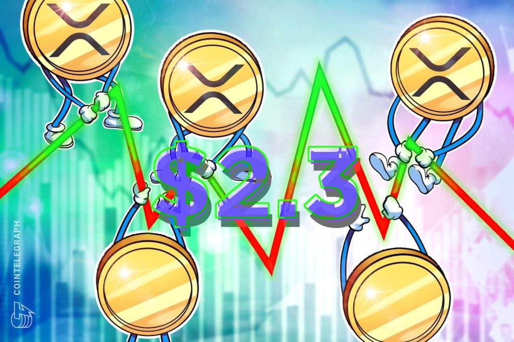 XRP price must reclaim $2.30 to absorb buy wall — Analyst