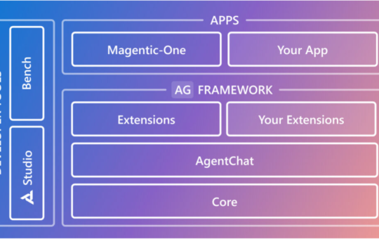 Microsoft AutoGen v0.4: A turning point toward more intelligent AI agents for enterprise developers