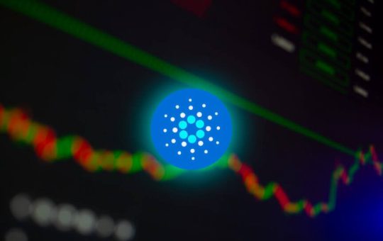 Will Cardano (ADA) rise or fall? Here’s what the technical analysis says