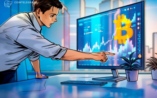 Bitcoin futures data aligns with BTC traders’ hope for new all-time highs
