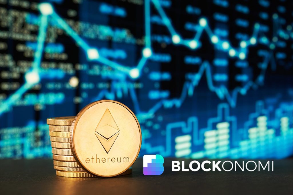 Technical Analysis Shows Possible Extended Decline Below $1,785