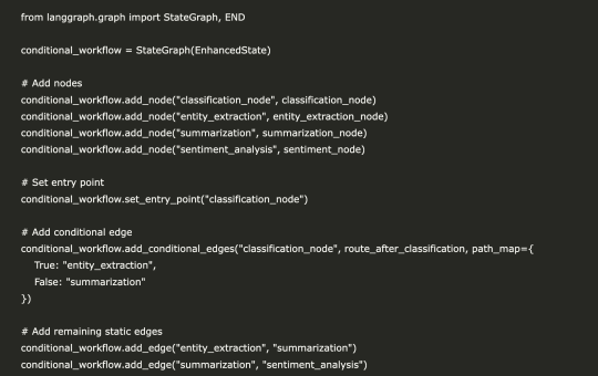LangGraph Tutorial: A Step-by-Step Guide to Creating a Text Analysis Pipeline