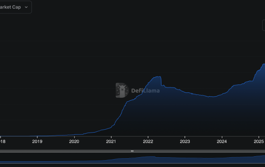 Will the GENIUS Act Usher a Stablecoin Startup Funding Boom?