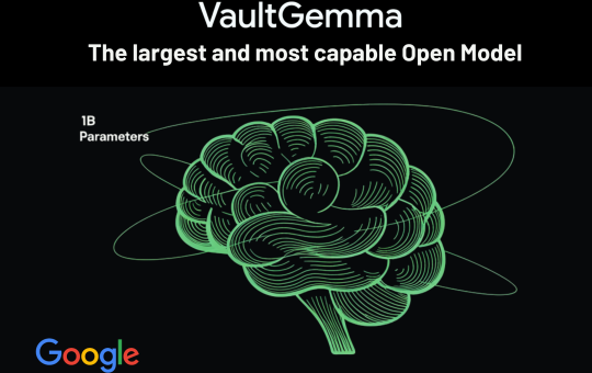 Google AI Releases VaultGemma: The Largest and Most Capable Open Model (1B-parameters) Trained from Scratch with Differential Privacy