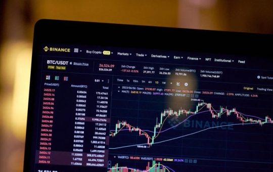 Binance sees rise in short-term Bitcoin trading activity