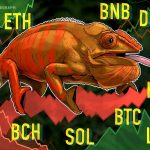 Bitcoin, Altcoins Crumble As Stocks Rally Ahead Of Govt Shutdown Vote