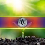 Analyzing 15 Years of Bitcoin History