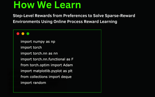 How We Learn Step-Level Rewards from Preferences to Solve Sparse-Reward Environments Using Online Process Reward Learning