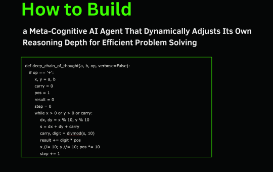 How to Build a Meta-Cognitive AI Agent That Dynamically Adjusts Its Own Reasoning Depth for Efficient Problem Solving