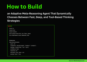 How to Build an Adaptive Meta-Reasoning Agent That Dynamically Chooses Between Fast, Deep, and Tool-Based Thinking Strategies