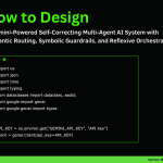 How to Design a Gemini-Powered Self-Correcting Multi-Agent AI System with Semantic Routing, Symbolic Guardrails, and Reflexive Orchestration