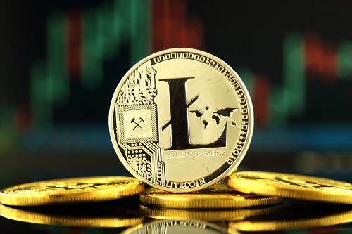 Litecoin Price