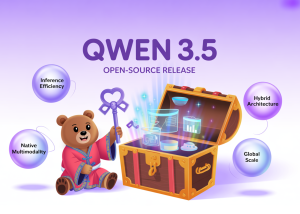 Alibaba Qwen Team Releases Qwen3.5-397B MoE Model with 17B Active Parameters and 1M Token Context for AI agents