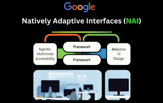 Google AI Introduces Natively Adaptive Interfaces (NAI): An Agentic Multimodal Accessibility Framework Built on Gemini for Adaptive UI Design