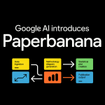 Google AI Introduces PaperBanana: An Agentic Framework that Automates Publication Ready Methodology Diagrams and Statistical Plots