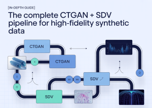 [In-Depth Guide] The Complete CTGAN + SDV Pipeline for High-Fidelity Synthetic Data