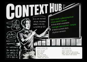 Andrew Ng's Team Releases Context Hub: An Open Source Tool that Gives Your Coding Agent the Up-to-Date API Documentation It Needs