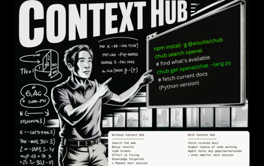 Andrew Ng's Team Releases Context Hub: An Open Source Tool that Gives Your Coding Agent the Up-to-Date API Documentation It Needs