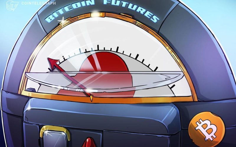 Are Investors Giving Up on BTC?