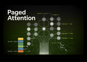 Paged Attention in Large Language Models LLMs