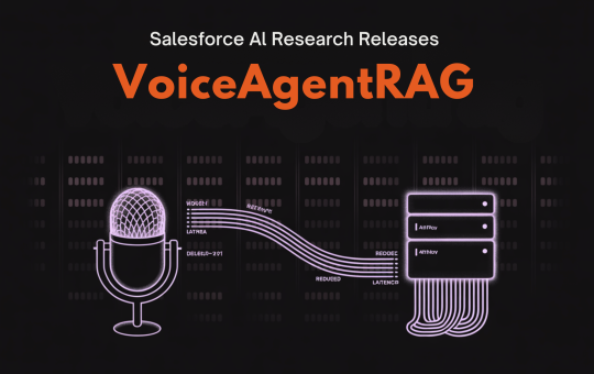 Salesforce AI Research Releases VoiceAgentRAG: A Dual-Agent Memory Router that Cuts Voice RAG Retrieval Latency by 316x
