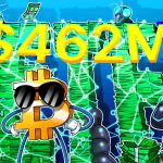 US Bitcoin ETFs Post $462 Million Inflows as BTC Tops $73K