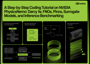 A Step-by-Step Coding Tutorial on NVIDIA PhysicsNeMo: Darcy Flow, FNOs, PINNs, Surrogate Models, and Inference Benchmarking