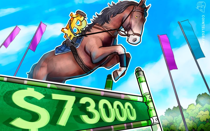 Bitcoin Rally Accelerates As Investors Ignore Recession Risks