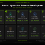 Best AI Agents for Software Development Ranked: A Benchmark-Driven Look at the Current Field