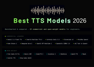 Best Text-to-Speech TTS Models in 2026: A Benchmark-Based Comparison