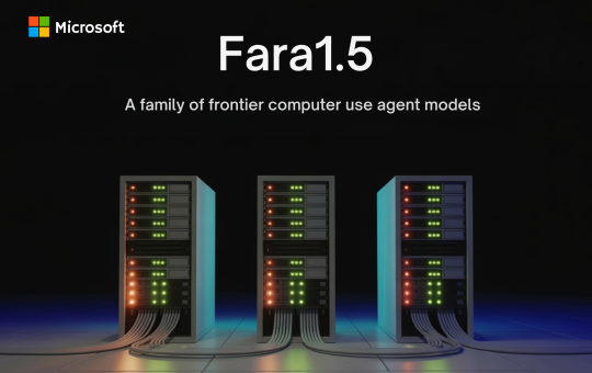 Microsoft Releases Fara1.5: A Family of Browser Computer-Use Agents (4B/9B/27B) That Outperform OpenAI Operator and Gemini 2.5 Computer Use on Online-Mind2Web