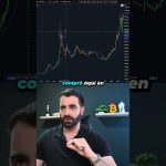 ¿Invertir en Oro ahora?  #trading #criptonoticias #crypto #bitcoin