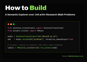Building a Semantic Search Engine and Open-Status Classifier over the ResearchMath-14k Dataset