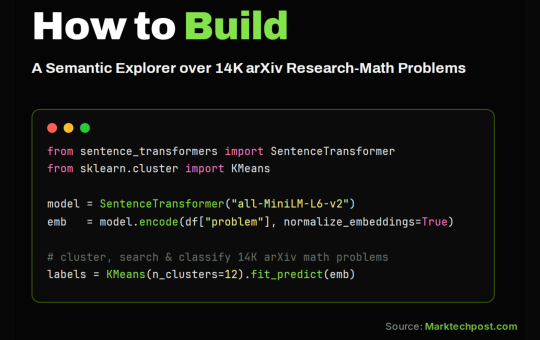 Building a Semantic Search Engine and Open-Status Classifier over the ResearchMath-14k Dataset