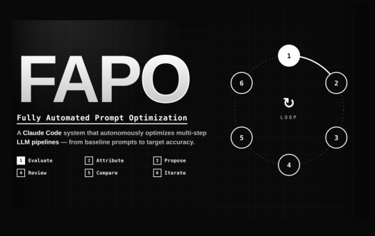 Cisco AI Introduces FAPO: Pipeline-Aware Prompt Optimization With Step-Level Failure Attribution and Claude Code Orchestration