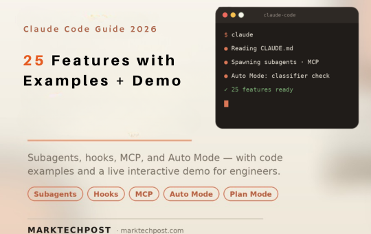 Claude Code Guide 2026: 25 Features with Examples + Demo