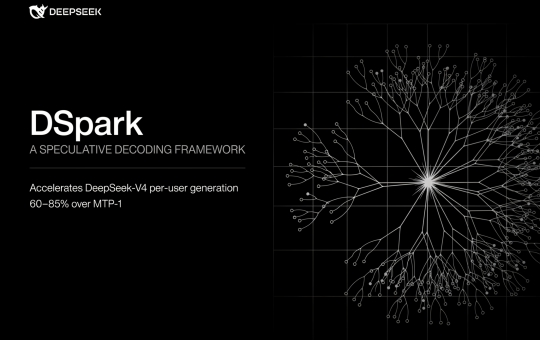 DeepSeek Releases DSpark, a Speculative Decoding Framework That Accelerates DeepSeek-V4 Per-User Generation 60–85% Over MTP-1