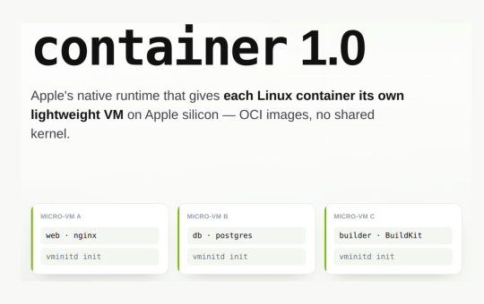 Meet container: Apple's Open-Source Swift Tool for Running Linux Containers as Lightweight VMs on Apple Silicon