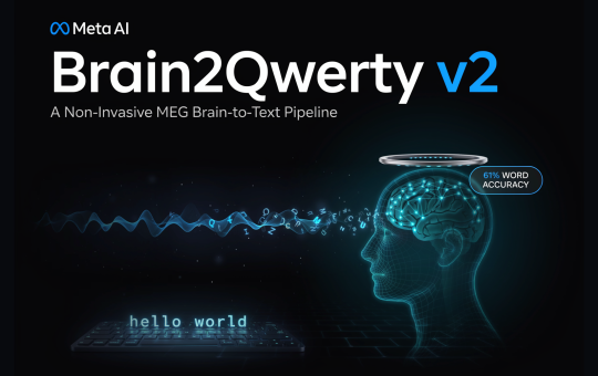 Meta AI Releases Brain2Qwerty v2: A Non-Invasive MEG Brain-to-Text Pipeline Decoding Typed Sentences at 61% Word Accuracy