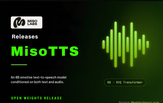 Miso Labs Releases MisoTTS: An 8B Emotive Text-to-Speech Model with Open Weights