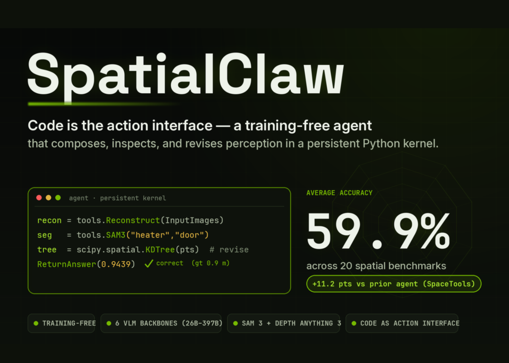 NVIDIA AI Introduce SpatialClaw: A Training-Free Agent That Treats Code as the Action Interface for Spatial Reasoning