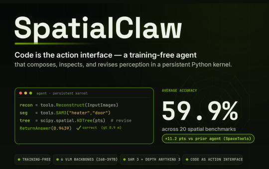 NVIDIA AI Introduce SpatialClaw: A Training-Free Agent That Treats Code as the Action Interface for Spatial Reasoning