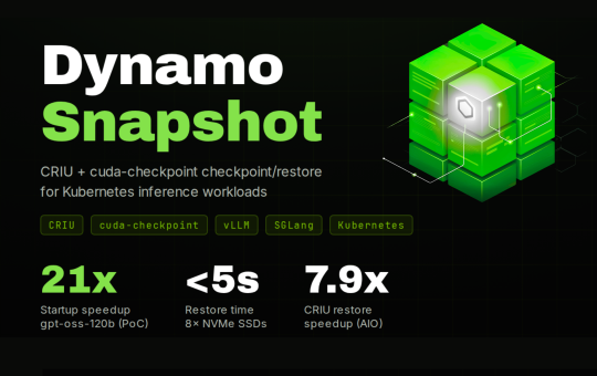NVIDIA AI Releases Dynamo Snapshot: A CRIU-Based Fast Startup System for AI Inference on Kubernetes