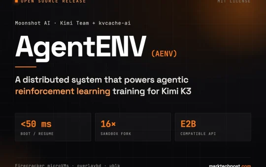 Kimi AI and kvcache-ai Open Sources 'AgentENV': A Distributed System that Powers Agentic Reinforcement Learning (RL) Training for Kimi K3