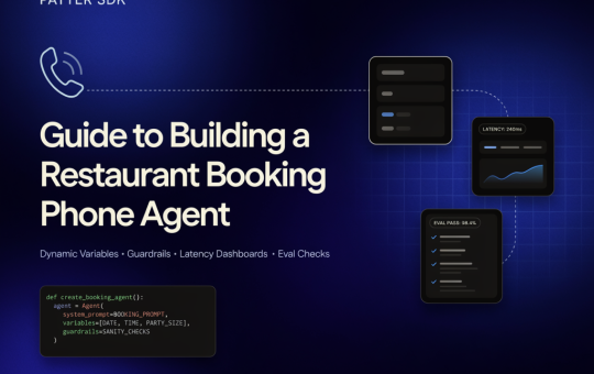Patter SDK Guide to Building a Restaurant Booking Phone Agent with Dynamic Variables, Guardrails, Latency Dashboards, and Eval Checks