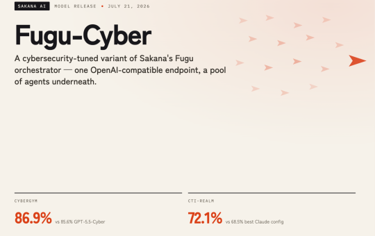 Sakana AI Releases Fugu-Cyber: An Orchestration Model Reporting 86.9% on CyberGym and 72.1% on CTI-REALM