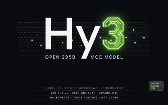 Tencent Releases Hy3: An Open 295B Mixture-of-Experts (MoE) Model with 21B Active Parameters and 256K Context