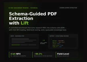 Using Lift to Turn Research PDFs into Structured JSON with Controlled, Schema-Guided Field-Level Evaluation