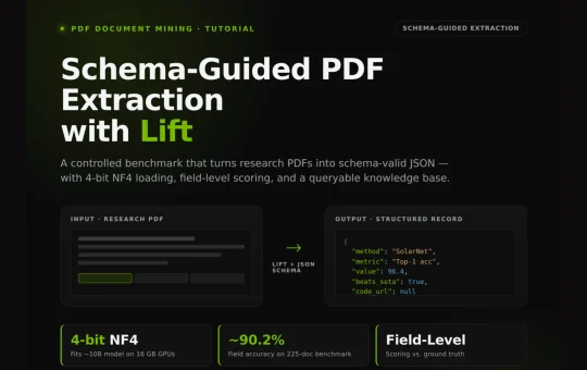 Using Lift to Turn Research PDFs into Structured JSON with Controlled, Schema-Guided Field-Level Evaluation
